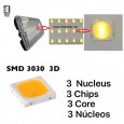 Farola LED Modular SMD 3030-3D Area-Led