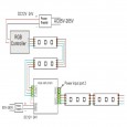 Amplificador para Tira LED RGB 350W 12V -24V Area-led