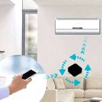 Controlador de Electrodomésticos inteligente SMART Wifi Area-led