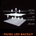 PACK 10 Panel LED 60x60 48W - OSRAM CHIP DURIS E 2835 Area-led