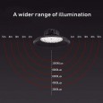 Campanula LED UFO 100W Philips SMD 3030 IP65 120Lm/W AreaLED