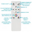 Panel LED 60x60 - Dimable - 40W CCT + RGB + SMART Google - Alexa
